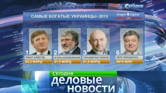       20%.  ϸ         20%,    979  ., , , ,   ..Ru: , ,   