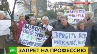     -.     .         .        , ,            ., , , , ..Ru: , ,   