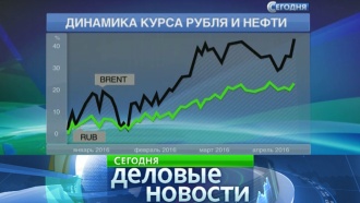      .         .     ,    ,  ., , , , ,   ..Ru: , ,   