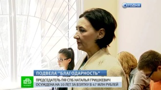         .         .      . , -, , , , , ..Ru: , ,   