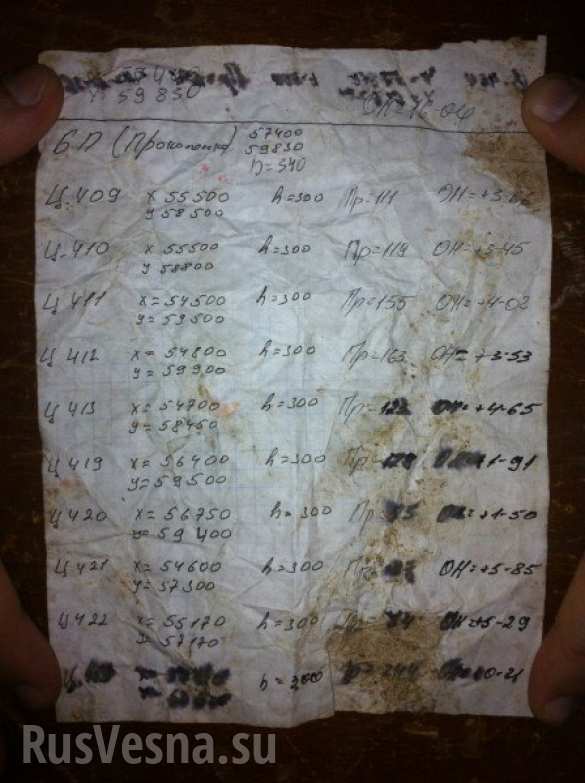 СРОЧНО: Киев намерен взорвать хранилище химических отходов в Красноармейске — помощник Стрелкова | Русская весна