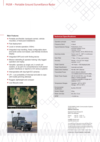 ������ �� ������������� �������� ������ � ��������� ����� �������� ���������� � �������� ��������� TELEFUNKEN RACOMS.