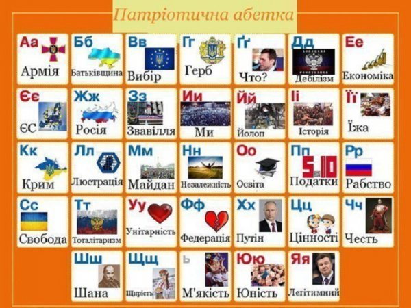 ������ ����� ����������