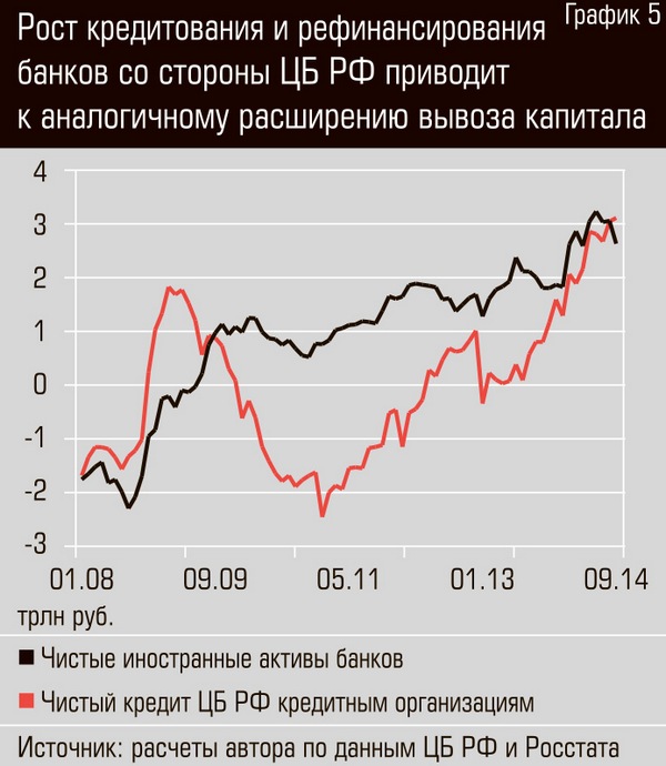Glaziev_Grafik_05.jpg