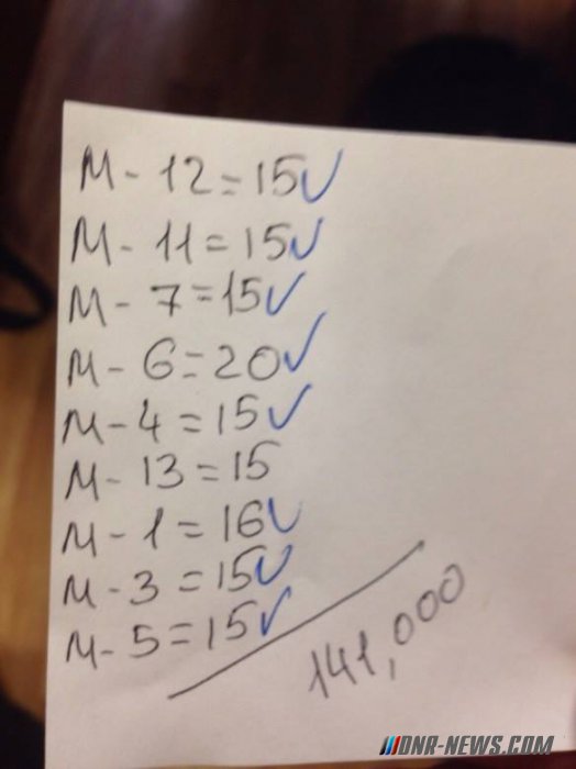 ���������� ��� ����� �������� � ������