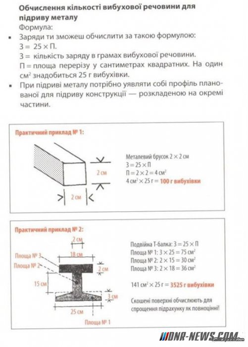 ���������: �������� � ������ �� �������