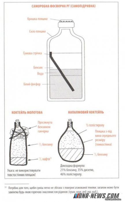 ���������: �������� � ������ �� �������