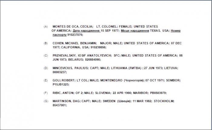 ������������ ����������� ������ ���� �������� ������������ �� �������