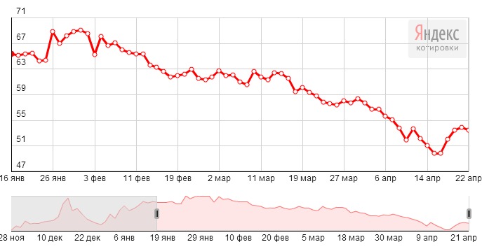 pravda-tv_2015-04-22_13-51-41