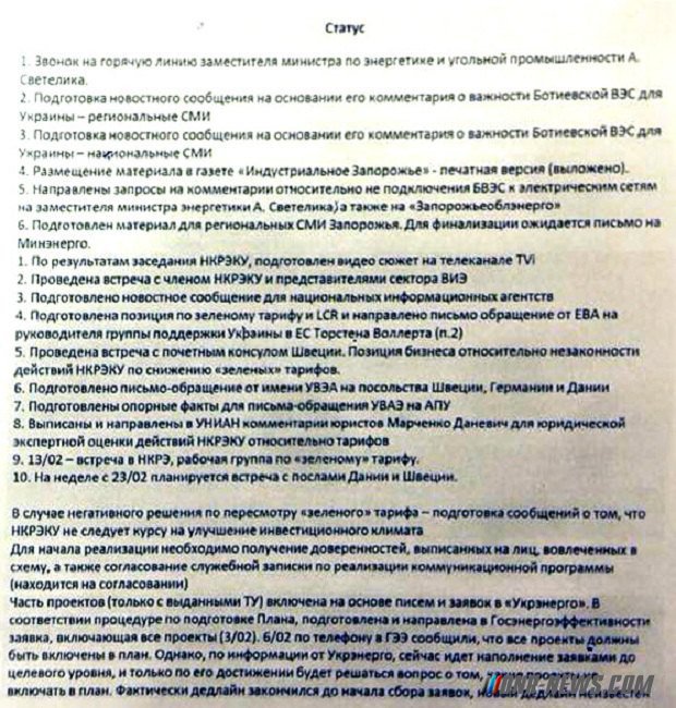 ������ �� ����� ���������: ������� ����������� ������ ����������� ��������