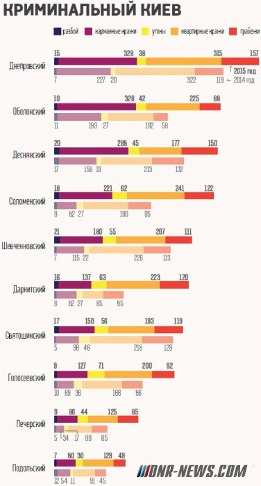 ����������... - � ����� ����� ������ ������� � ������� ���� (�������)