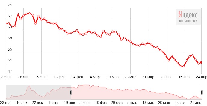 pravda-tv_2015-04-24_15-43-00