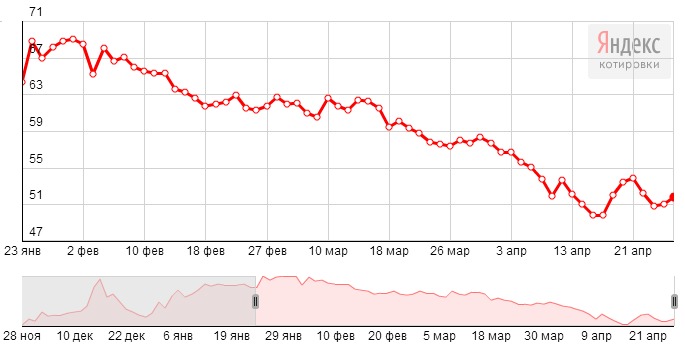 pravda-tv_2015-04-27_10-55-00
