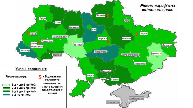 ������� � ������� ������� ������ �� �����, ������� � �������� ����