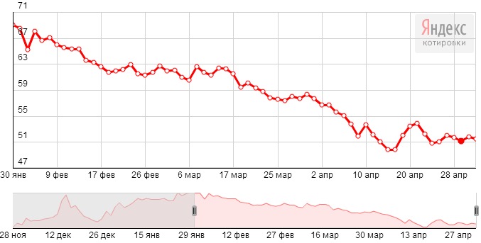 pravda-tv_2015-05-05_16-06-52