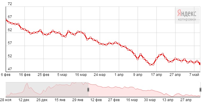 pravda-tv_2015-05-13_09-05-48