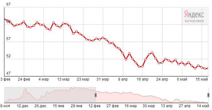 pravda-tv_2015-05-19_12-13-15