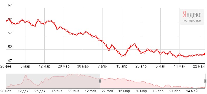 pravda-tv_2015-05-26_14-13-46