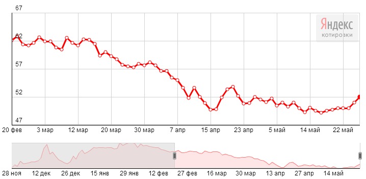 pravda-tv_2015-05-28_09-46-39