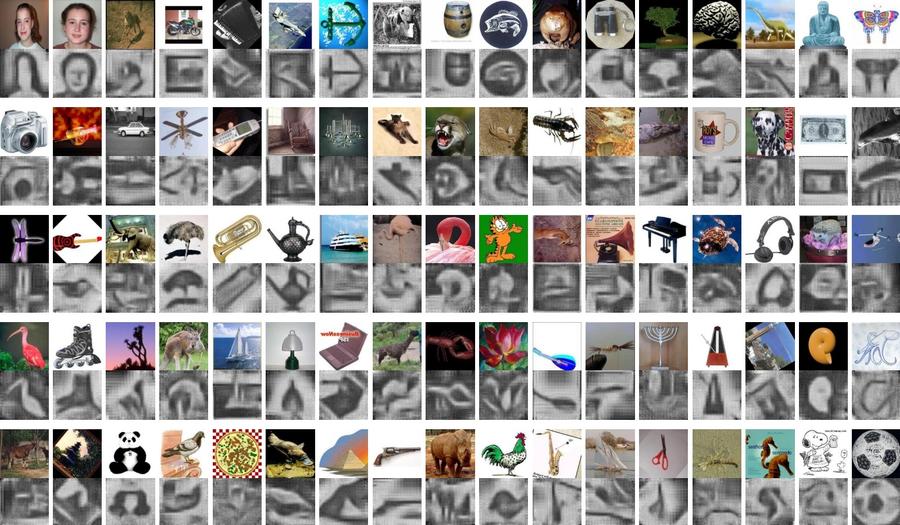 ����: � Hiroharu Kato et al./ arXiv.org