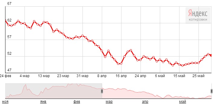 pravda-tv_2015-06-01_08-54-11