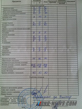 �������� ���� � ���������� ����� ������ � ����� ������������ ����������