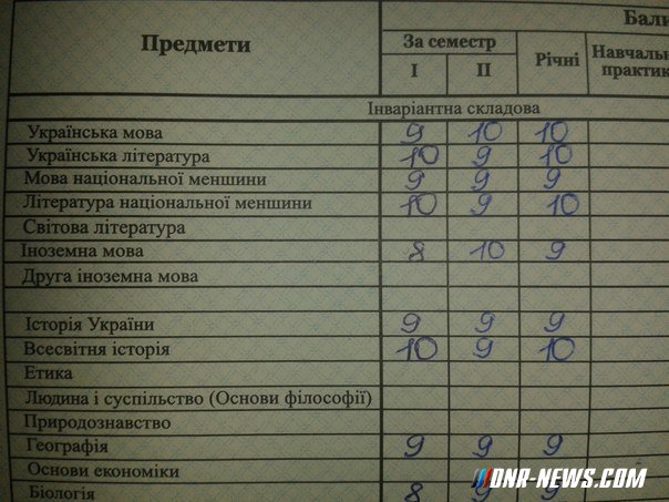 �������� ���� � ���������� ����� ������ � ����� ������������ ����������