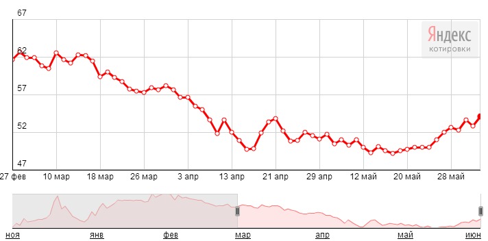 pravda-tv_2015-06-03_18-10-41