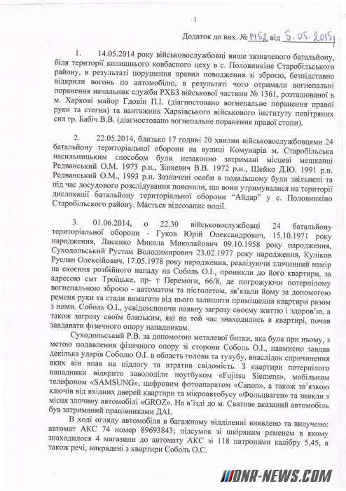 ������� �������� ������������ ������� �������� ������������, ����������� ������� "������"