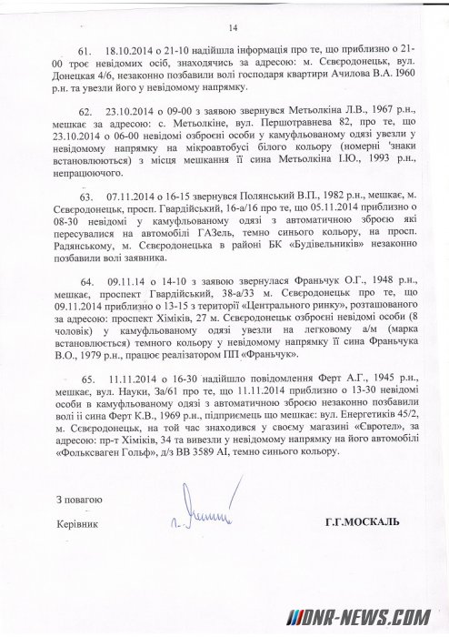 ������� �������� ������������ ������� �������� ������������, ����������� ������� "������"