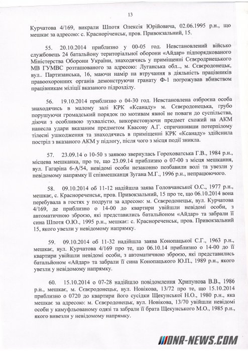 ������� �������� ������������ ������� �������� ������������, ����������� ������� "������"