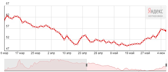 pravda-tv_2015-06-08_10-31-34