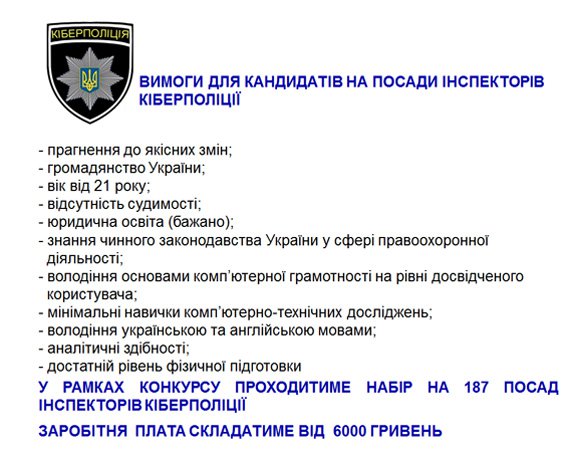 �� ������� ������� ����� � ������������