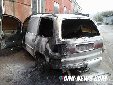 � �������� ����������� �������� ���������� ��������� ��������