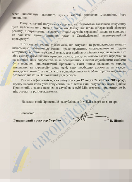 �������������� ������� ���������� ��������� ���������� ��, ����������� ��� �������� ����������� ������