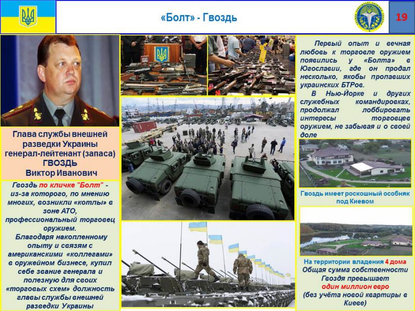 ���������� ��� ����������� ����� � ������� ��� �� �������� � ��������� ���������� ����������