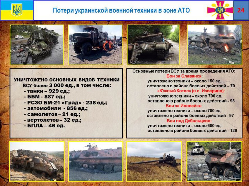 ���������� ��� ����������� ����� � ������� ��� �� �������� � ��������� ���������� ����������