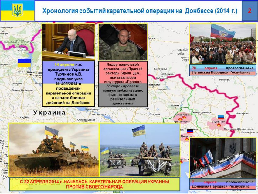 ���������� ��� ����������� ����� � ������� ��� �� �������� � ��������� ���������� ����������