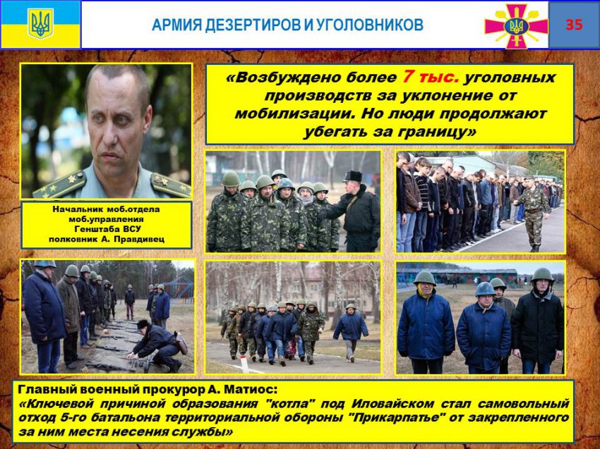 ���������� ��� ����������� ����� � ������� ��� �� �������� � ��������� ���������� ����������