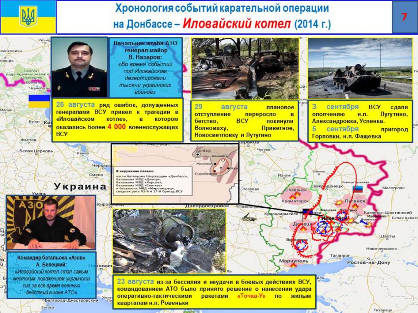 ���������� ��� ����������� ����� � ������� ��� �� �������� � ��������� ���������� ����������