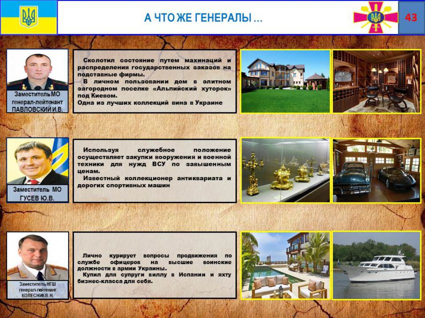 ���������� ��� ����������� ����� � ������� ��� �� �������� � ��������� ���������� ����������