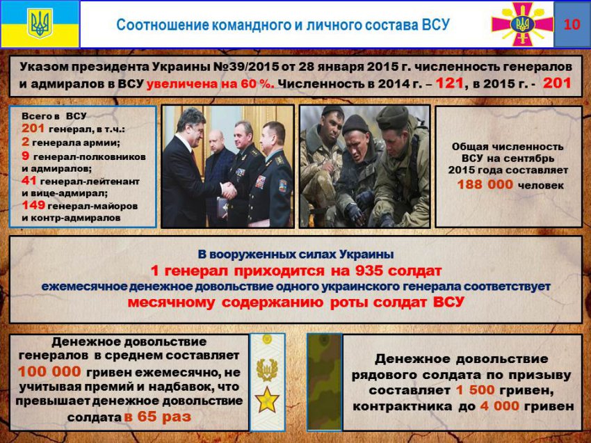 ���������� ��� ����������� ����� � ������� ��� �� �������� � ��������� ���������� ����������