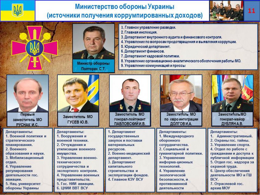 ���������� ��� ����������� ����� � ������� ��� �� �������� � ��������� ���������� ����������