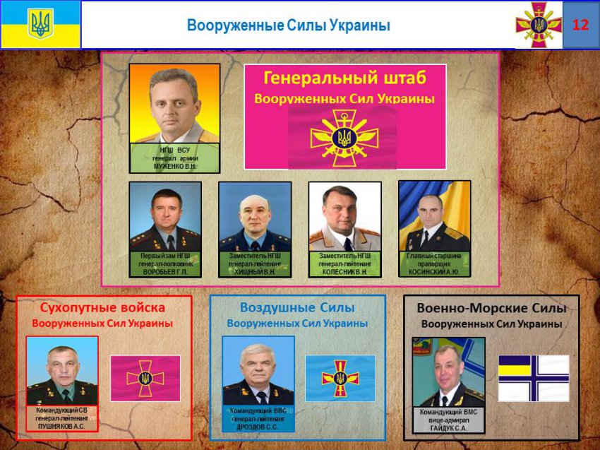 ���������� ��� ����������� ����� � ������� ��� �� �������� � ��������� ���������� ����������