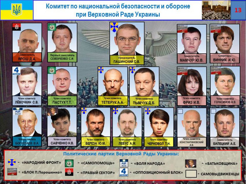 ���������� ��� ����������� ����� � ������� ��� �� �������� � ��������� ���������� ����������