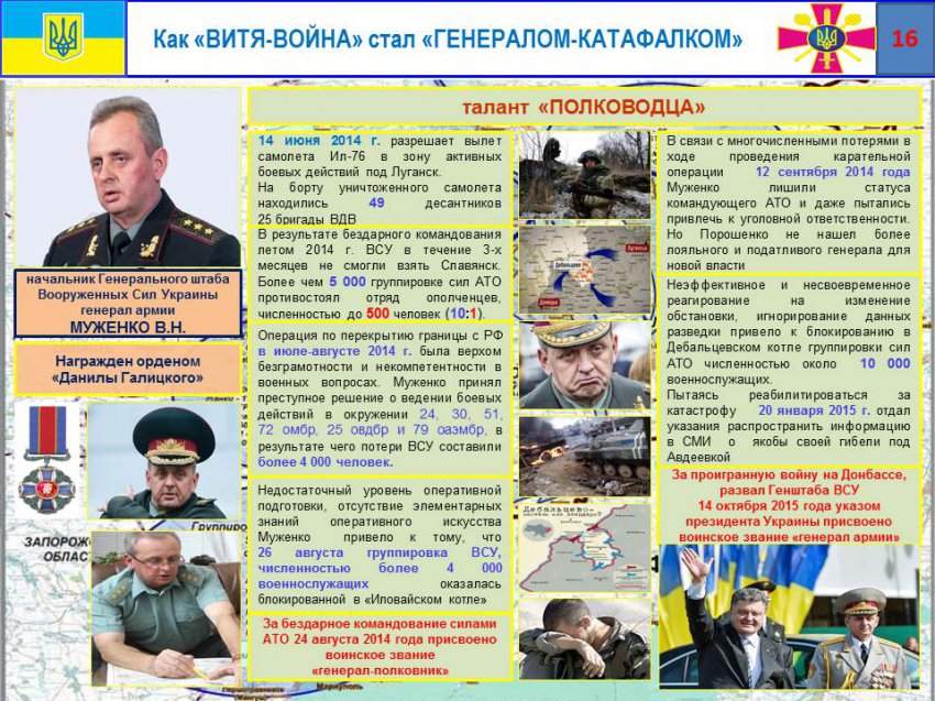 ���������� ��� ����������� ����� � ������� ��� �� �������� � ��������� ���������� ����������