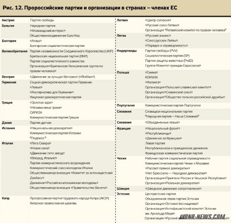 �� ������� ��������� ����� ���������� ����� �� � ������