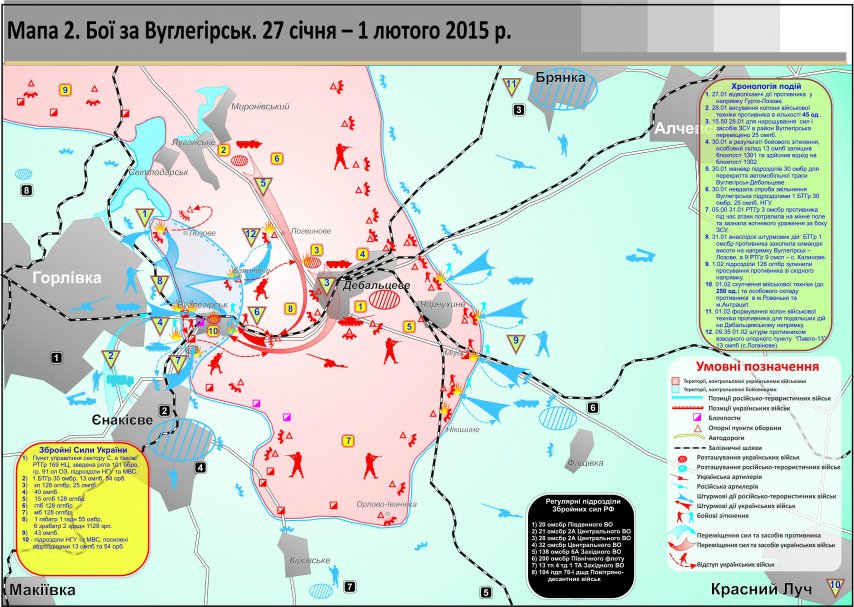 Генштаб Украины представил подробный отчет по Дебальцевскому "котлу" Генштаб Украины представил подробный отчет по Дебальцевскому "котлу"