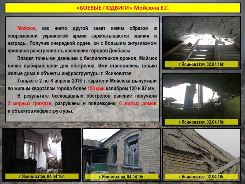 ���������� ������������ ������ � ������� ������������, ������������ ������ ��� � ������ ������