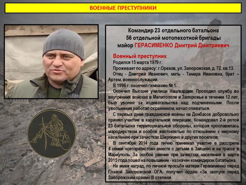 ���������� ������������ ������ � ������� ������������, ������������ ������ ��� � ������ ������